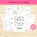 Printable Mind Map Templates - Etsy