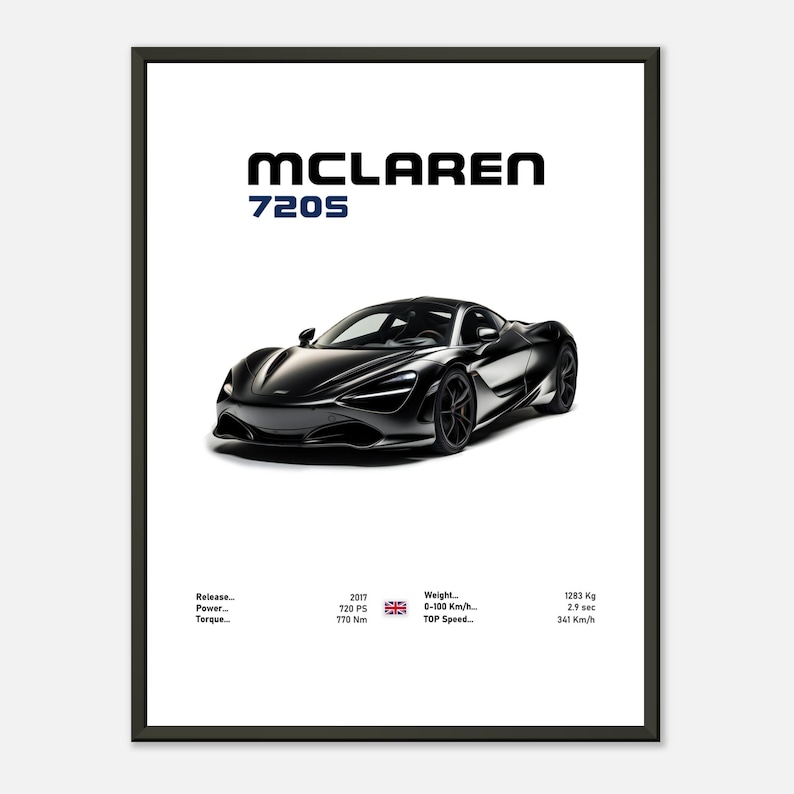 mclaren-720s-poster-car-enthusiast-720s-wall-art-etsy