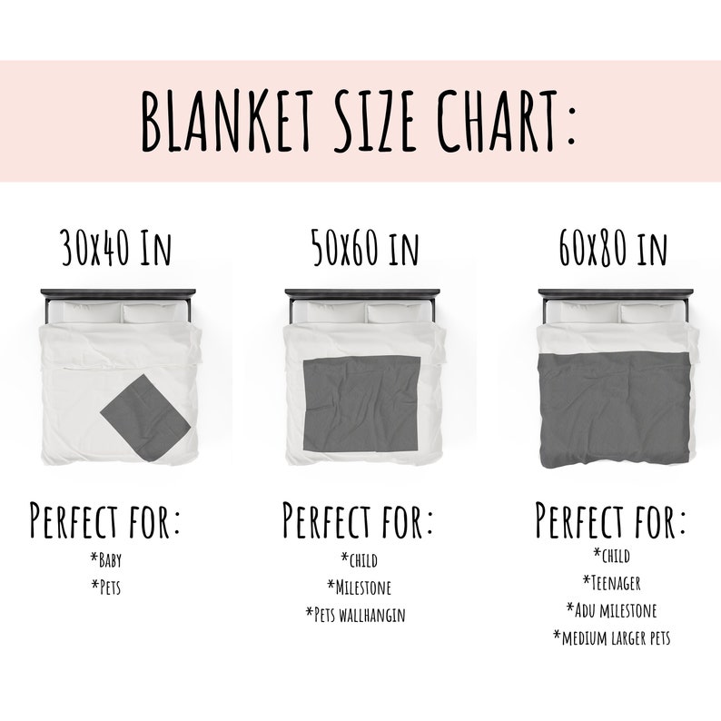 May include: A blanket size chart with three bed illustrations. The chart shows blanket sizes of 30x40 inches, 50x60 inches, and 60x80 inches. The text indicates the blankets are perfect for babies, pets, children, teenagers, and milestones.
