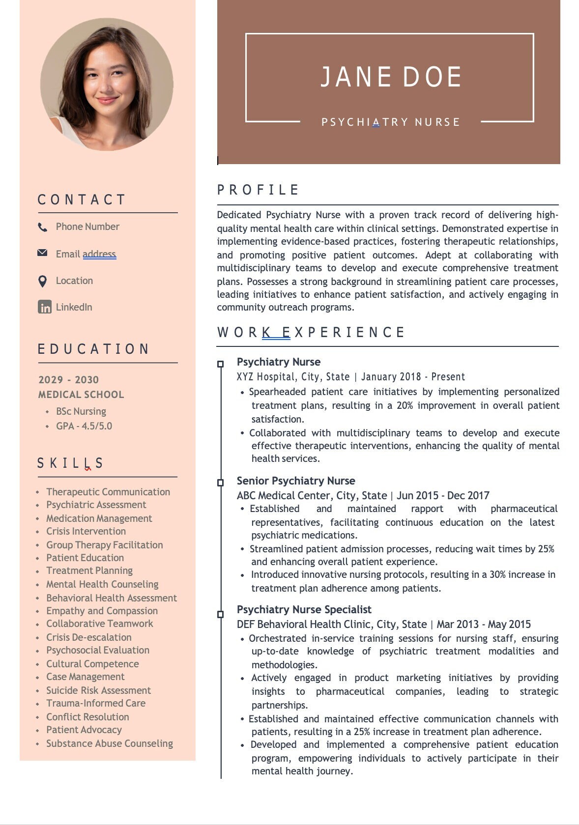 Nursing Resume Template Psychiatry Etsy