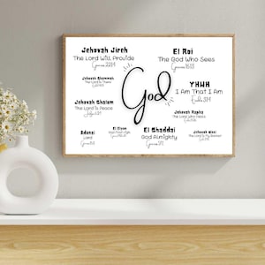 Puede incluir: Un cuadro enmarcado con la palabra "Dios" en escritura elegante. Alrededor de la palabra, varios nombres de Dios, como "Jehová Jireh" y "El Roi", cada uno con una referencia bíblica. El cuadro se muestra sobre una superficie blanca.