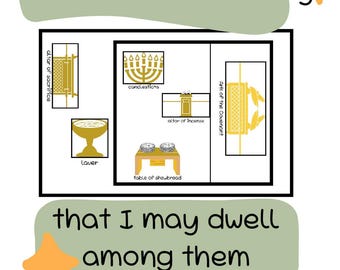 May include: A diagram of a sanctuary layout with various elements labeled, including the altar of sacrifice, candlesticks, altar of incense, laver, table of shewbread, and the Ark of the Covenant. The text "Build me a Sanctuary that I may dwell among them" is also present.