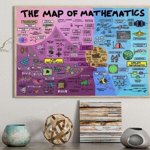 Simple Map For Math Map For Math Classroom