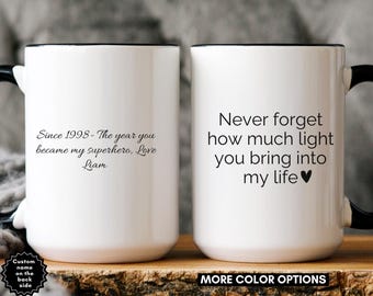Personalized Inspirational Coffee Mug, Custom Thank You Gift