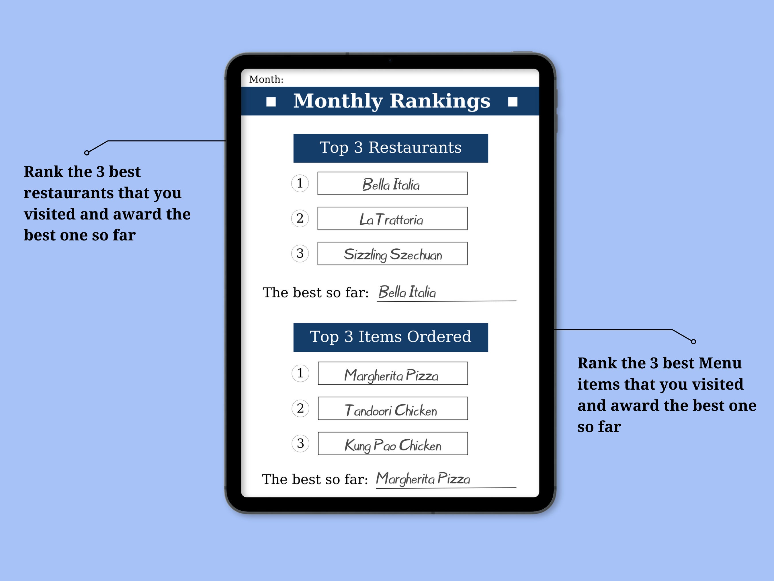 Printable Restaurant Review Journal, Editable A5 Templates on Canva ...