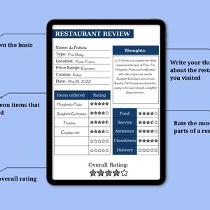 Printable Restaurant Review Journal Editable A5 Templates on Canva Printable Restaurant Review Journal Editable A5 Templates on Canva
