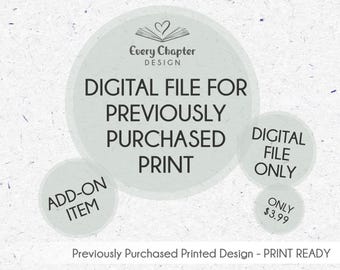 ADD ON: Digital File of Purchased Print Product