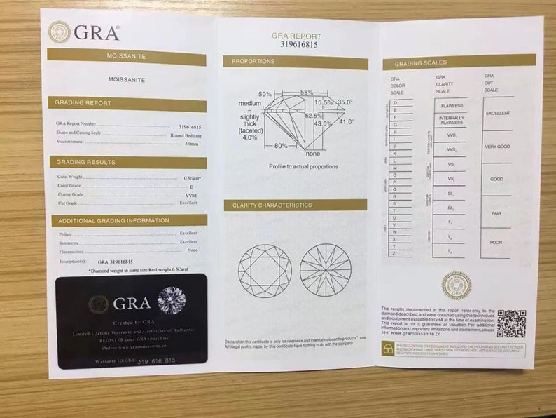 Hard to Find RARE Color VVS Certified GRA Heart Champagne Moissanite ...
