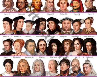 A5 Postcard - Kings and Queens of England/Britain 1066-