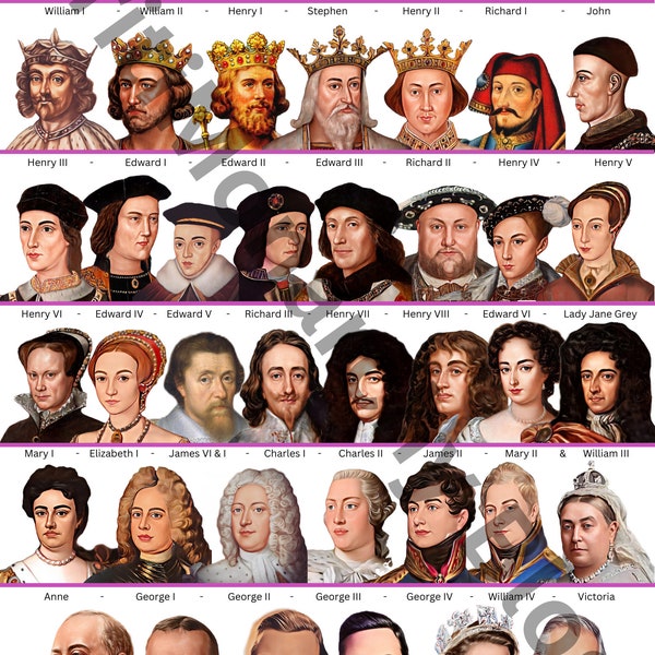 A5 Postcard - Kings and Queens of England/Britain 1066-