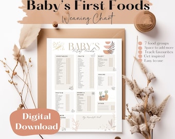 Druckbare Baby erste Nahrungsmitteltabelle | Baby-Nahrungstracker | Tagebuch | Die erste 100 Lebensmittel Checkliste | Boho Baby Fütterungstagebuch PDF | Baby Led Weaning