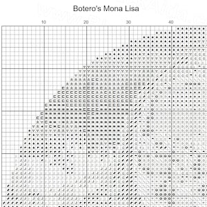Pattern For Botero Botero Mona Lisa Cross Stitch Pattern Chubby Halloween Xstitch Artsy ...