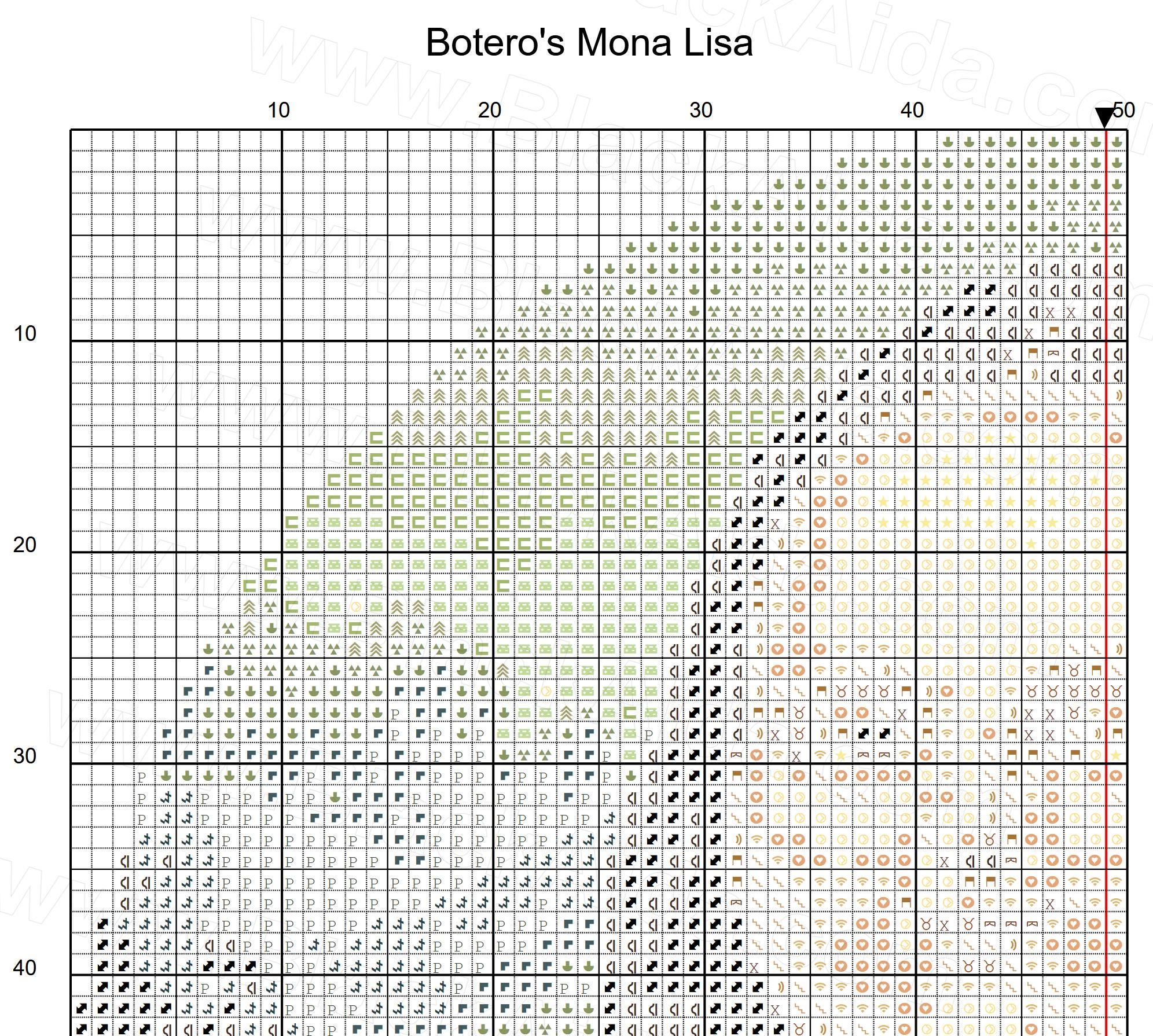 Pattern For Botero Botero Mona Lisa Cross Stitch Pattern Chubby Halloween Xstitch Artsy ...