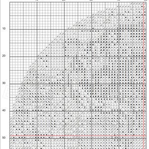 May include: A cross-stitch pattern chart labelled "Alice in Wonderland." The chart is a grid of squares with symbols and numbers, designed for needlework. The pattern is in black and white.