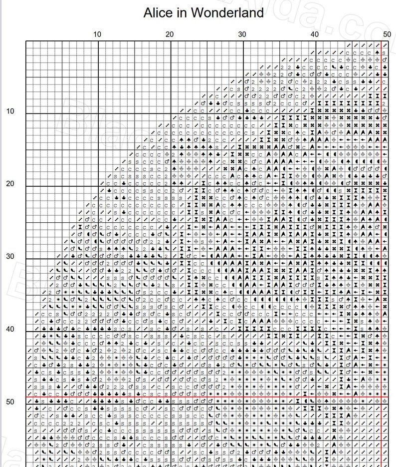 May include: A cross-stitch pattern chart labelled "Alice in Wonderland." The chart is a grid of squares with symbols and numbers, designed for needlework. The pattern is in black and white.