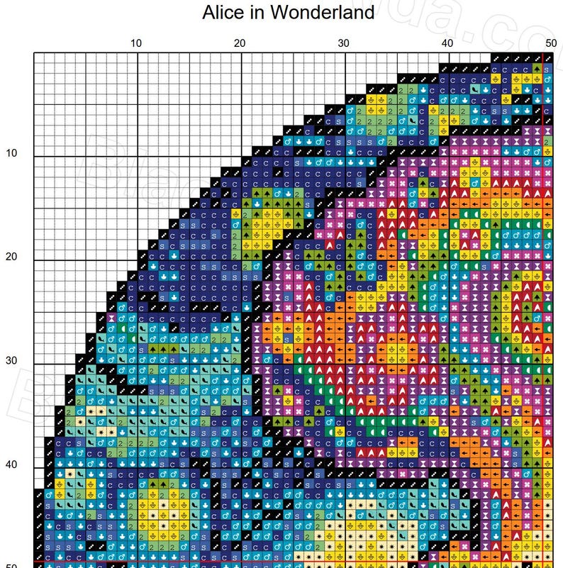 May include: A cross-stitch pattern fragment from "Alice in Wonderland", with a grid of squares filled with symbols and colours. The design includes blue, purple, yellow, orange, and red. The text "Alice in Wonderland" is at the top of the image.