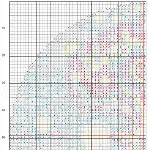May include: A cross-stitch pattern chart labelled "Alice in Wonderland." The chart has a grid with symbols and colours, including red, blue, green, and yellow. The design appears to be a detailed illustration.