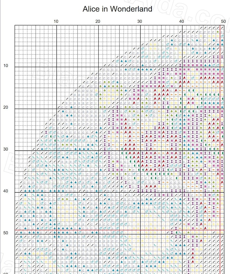 May include: A cross-stitch pattern chart labelled "Alice in Wonderland." The chart has a grid with symbols and colours, including red, blue, green, and yellow. The design appears to be a detailed illustration.
