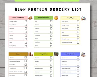 Tabell över högproteinmat – utskrivbar inköpslista (digital nedladdning)
