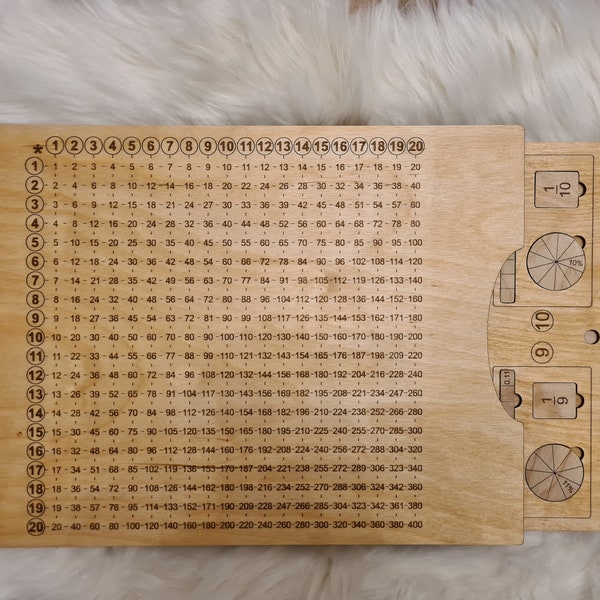 tavola di apprendimento | tabellone di gioco | Taglio laser | File | Archivio digitale