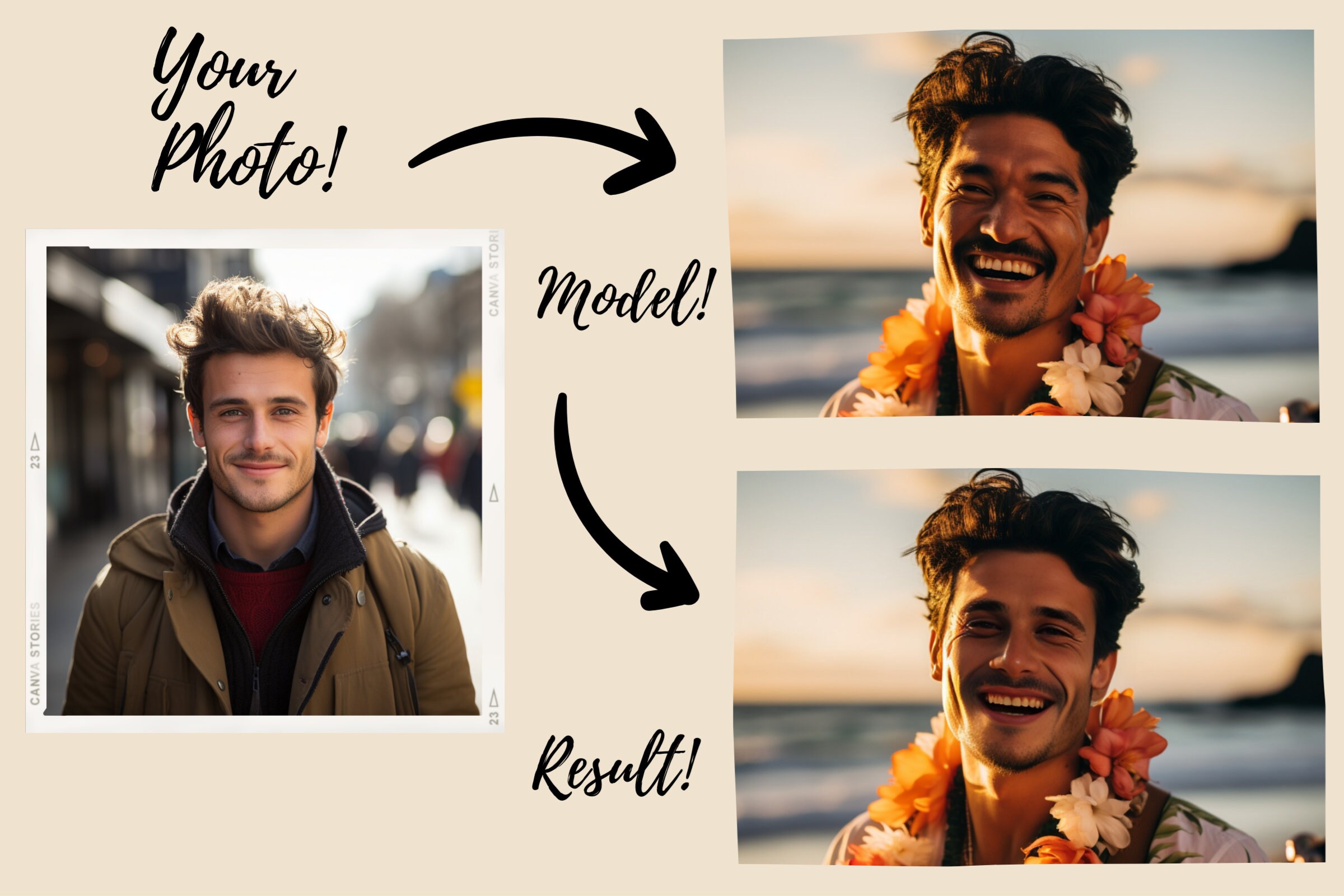 Midjourney AI Face Swap Prompts: Your Guide to Ai-powered Face ...