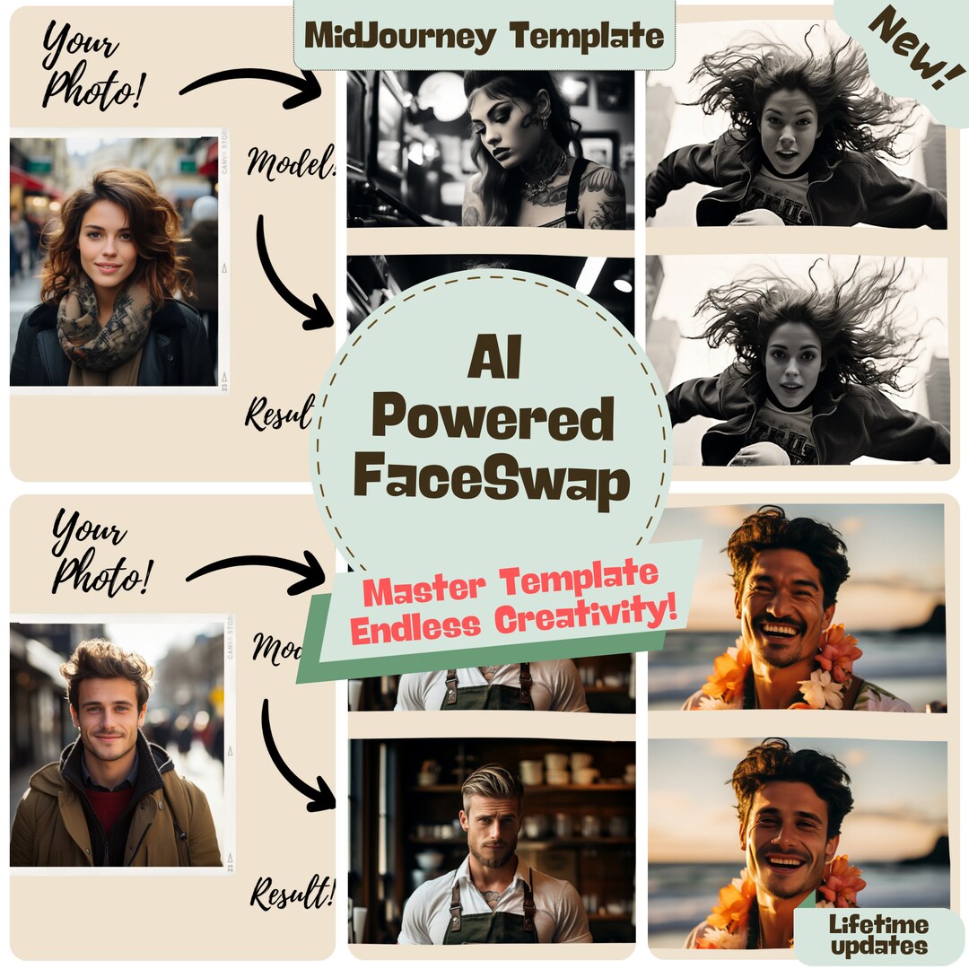 Midjourney AI Face Swap Prompts: Your Guide to Ai-powered Face ...