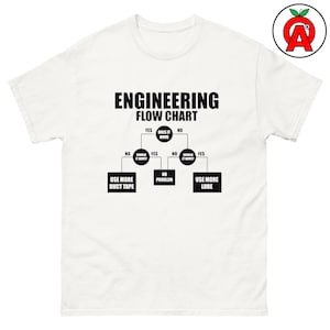 Engineering Flowchart T-Shirt, Problem Solver Unisex Shirt, Duct Tape Graphic Tee, Humorous Short Sleeve Top, Engineer Gift Cotton Top