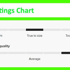 K&ouml;nnte beinhalten: Eine wei&szlig;e Grafik mit gr&uuml;nem Rand zeigt ein "Bewertungsdiagramm". Das Diagramm zeigt eine Passformbewertung, mit einem schwarzen Balken, der "Gr&ouml;&szlig;e stimmt" anzeigt. Darunter zeigt eine "Druckqualit&auml;t"-Bewertung "Hervorragend".