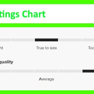 Pu&ograve; includere: Un grafico bianco con bordo verde mostra un "Ratings Chart". Il grafico mostra una valutazione della vestibilit&agrave;, con una barra nera che indica "True to size". Una seconda valutazione per "Print quality" mostra una barra nera che indica "Great".