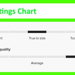 Op de afbeelding: Een witte afbeelding met een groene rand toont een "Beoordelingsdiagram". De grafiek toont een pasvormbeoordeling, met een zwarte balk die "Juiste maat" aangeeft. Hieronder toont een "Afdrukkwaliteit"-beoordeling "Geweldig".