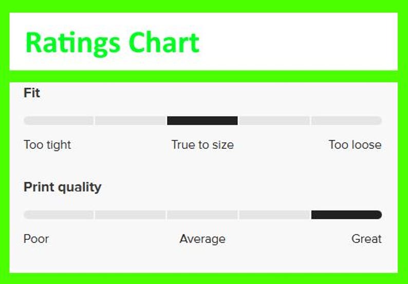 Op de afbeelding: Een witte afbeelding met een groene rand toont een "Beoordelingsdiagram". De grafiek toont een pasvormbeoordeling, met een zwarte balk die "Juiste maat" aangeeft. Hieronder toont een "Afdrukkwaliteit"-beoordeling "Geweldig".