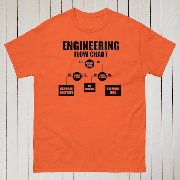 Engineering Problem Solver Unisex Shirt - Flowchart Design
