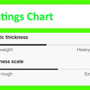 May include: A Ratings Chart with a green border. The chart displays fabric thickness, ranging from lightweight to heavyweight, and a softness scale, ranging from extra rough to extra soft.