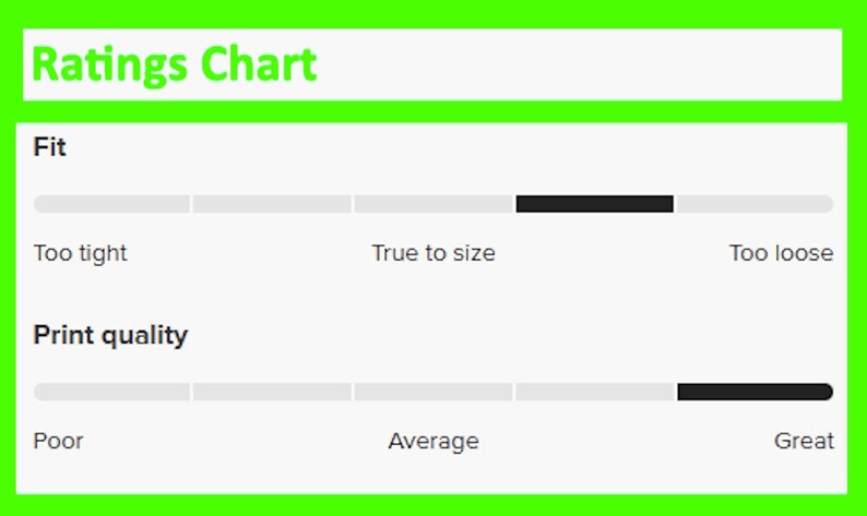 Puede incluir: Un gr&aacute;fico blanco con un borde verde muestra un "Gr&aacute;fico de calificaciones". El gr&aacute;fico incluye escalas de "Ajuste" y "Calidad de impresi&oacute;n". La escala de "Ajuste" va de "Demasiado ajustado" a "Demasiado holgado". La escala de "Calidad de impresi&oacute;n" va de "Pobre" a "Excelente".