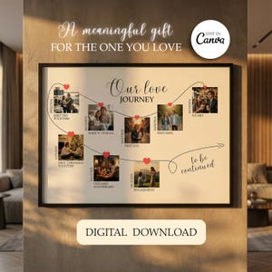 Puede incluir: Una impresión enmarcada con el texto "Our love journey" y fotos que marcan fechas importantes. La impresión incluye el texto "A meaningful gift for the one you love" y "Digital Download."