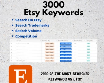 Etsy トレンド商品と検索エンジン最適化のための SEO ガイド