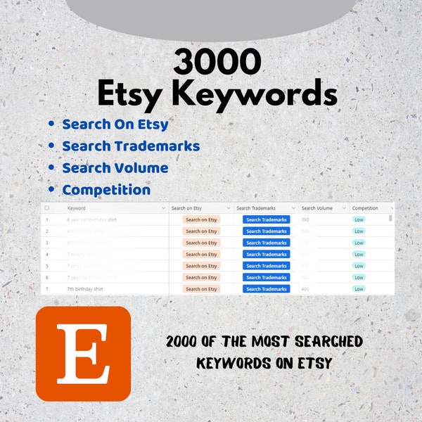 Trending Search Etsy