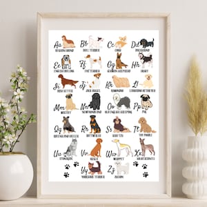 Printable Dog Alphabet, Dog Wall Art Print, Digital Download, A-Z Dog Breeds