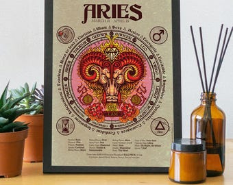 Arte mural del zodíaco Aries, póster de astrología, diseño esotérico, decoración del horóscopo celestial, regalo esotérico