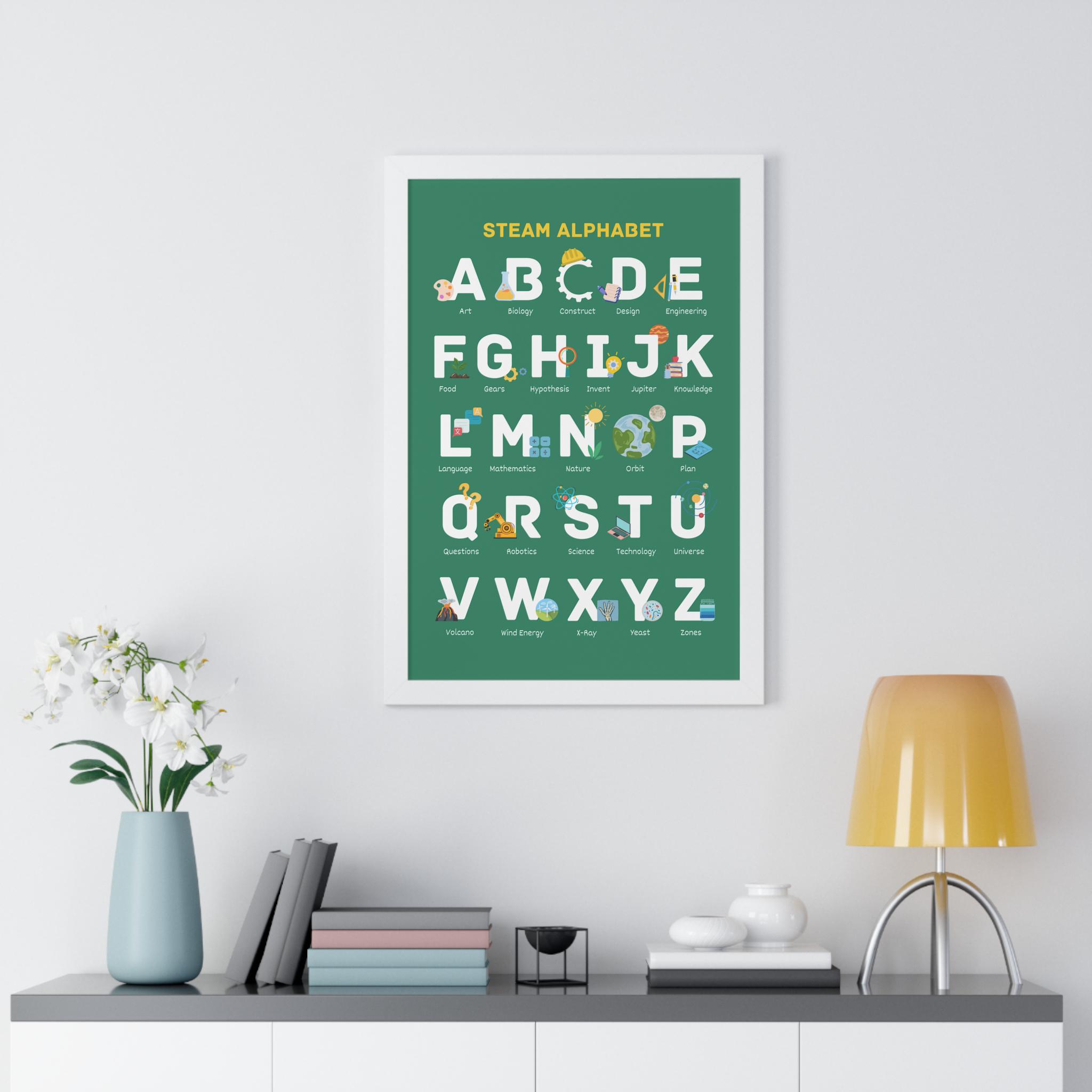 STEAM Alphabet Chart, Alphabet Poster, Printable Classroom Poster, 5 ...