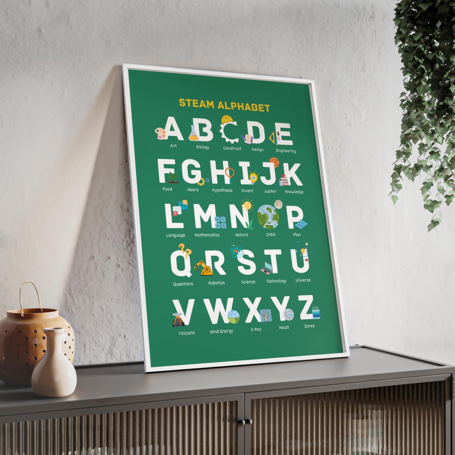 STEAM Alphabet Chart, Alphabet Poster, Printable Classroom Poster, 5 ...