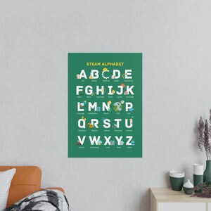 STEAM Alphabet Chart, Alphabet Poster, Printable Classroom Poster, 5 ...