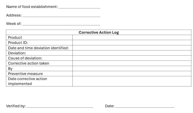 HACCP Corrective Action Log or Form - Etsy