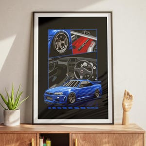 Pu&ograve; includere: Un'auto sportiva Nissan Skyline GT-R R34 blu su sfondo nero. L'auto &egrave; mostrata in uno stile collage, con dettagli ravvicinati del motore, delle ruote e degli interni.