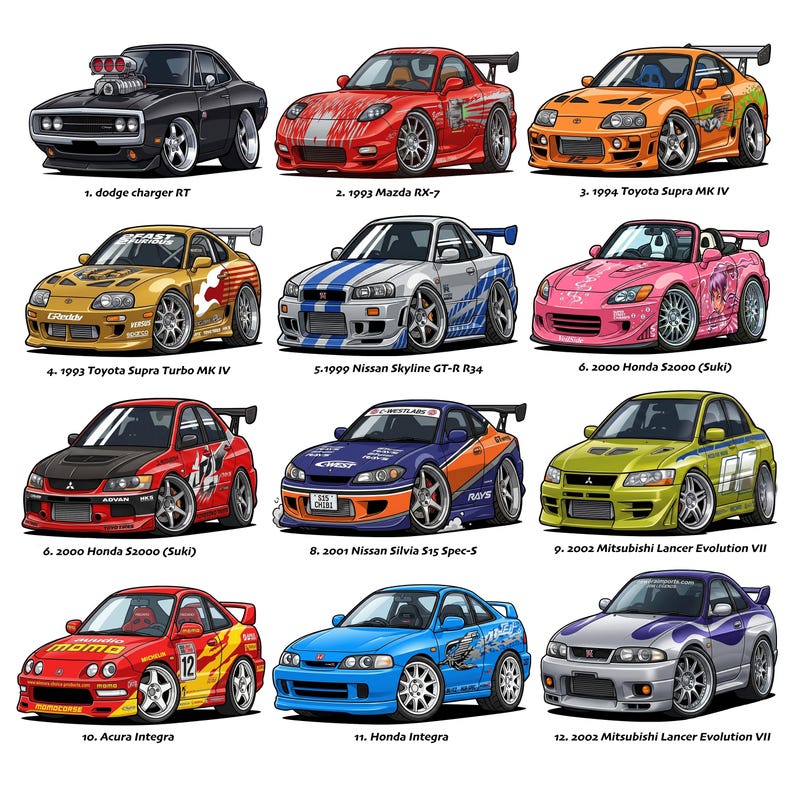 Car Racer Chibi Style 50 Chibi Racing Car Clipart Bundle PNG | Fast & Furious Inspired JDM ...