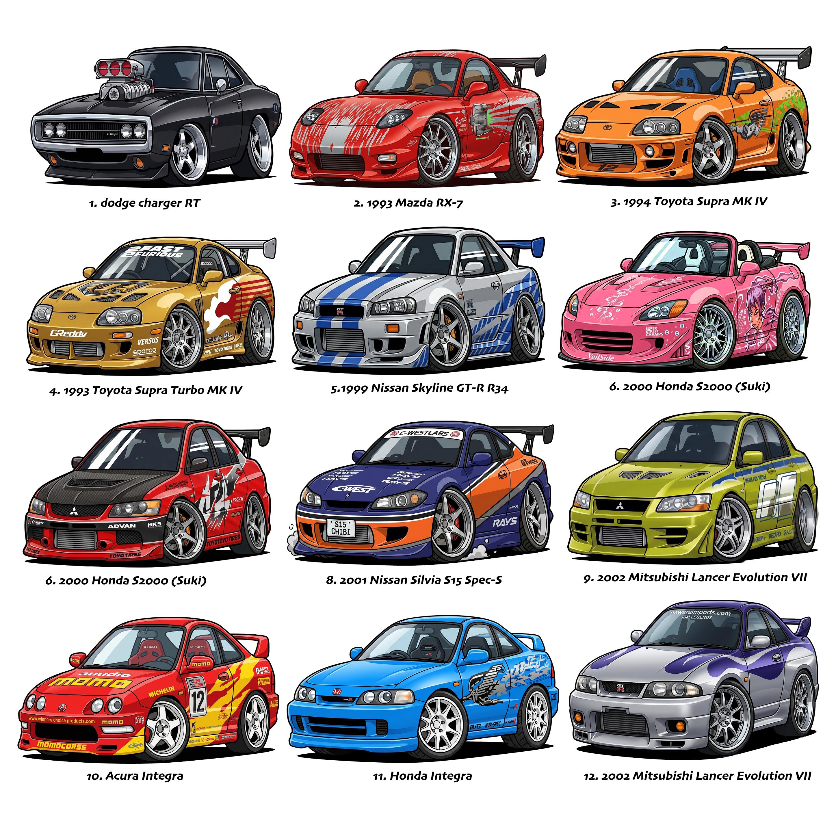 50 Chibi Racing Car Clipart Bundle PNG | Fast & Furious Inspired JDM ...