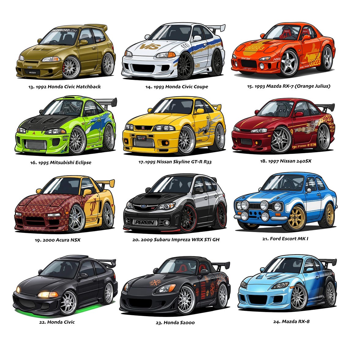 Car Racer Chibi Style 50 Chibi Racing Car Clipart Bundle PNG | Fast & Furious Inspired JDM ...