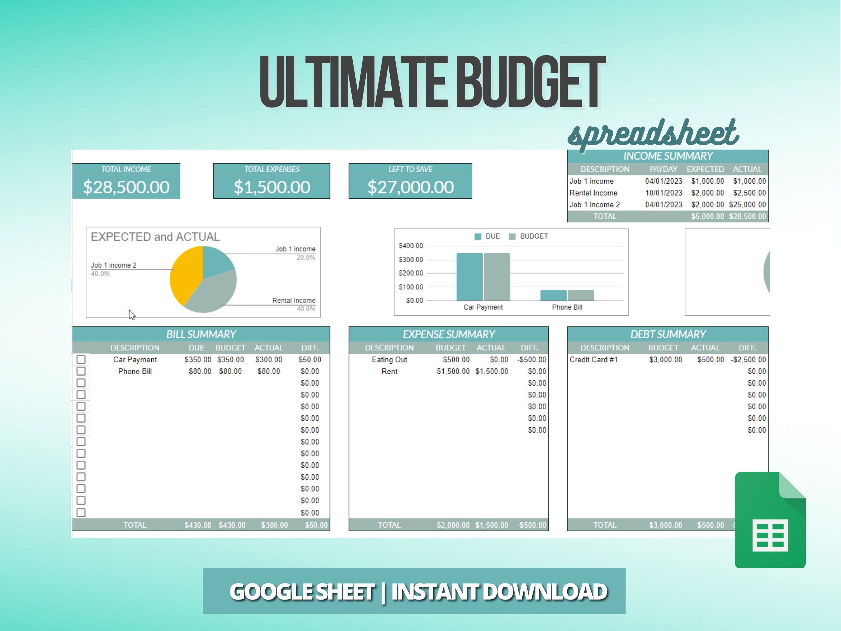 Annual Budget Spreadsheet Template for Google Sheets, Annual Planner ...
