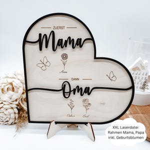 Laserdatei Herz Rahmen fuer Muttertag, Oma, Vatertag, Opa, Muttertagsgeschenk, Geburtsblumen, SVG, pdf, png, dxf inkl. Gewerbelizenz