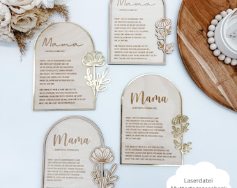 May include: Four wooden arch-shaped signs with a gold floral design and the word "Mama" in gold lettering. Each sign has a different text about the meaning of "Mama" in German. The signs are on a wooden surface with a brown background.